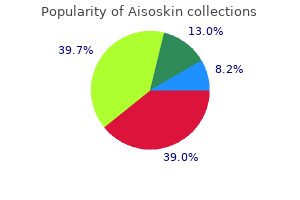 purchase 40 mg aisoskin with mastercard