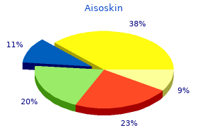 order aisoskin without a prescription