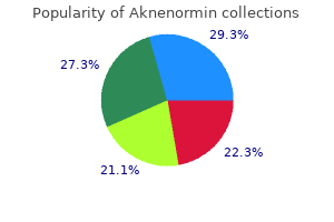 aknenormin 5mg free shipping