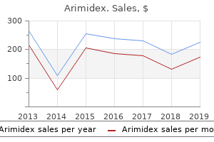 order arimidex 1mg free shipping