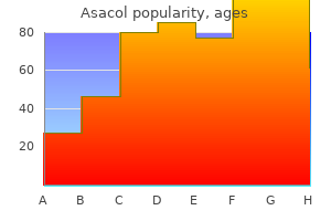 buy discount asacol on-line