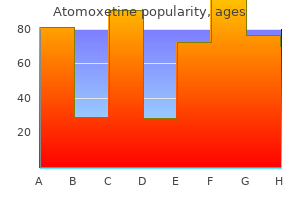 purchase atomoxetine 18mg visa