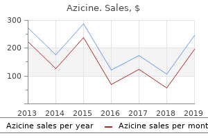 buy azicine 100mg visa