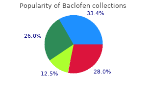 order baclofen us