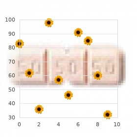 Short stature deafness neutrophil dysfunction