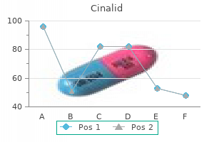order genuine cinalid on line