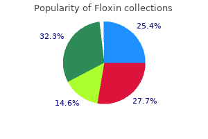 trusted floxin 200mg