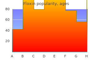 buy floxin 200 mg overnight delivery