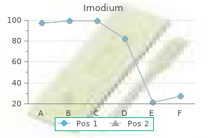 buy imodium cheap