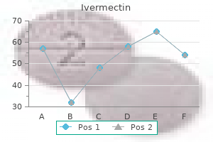 buy ivermectin 3mg cheap