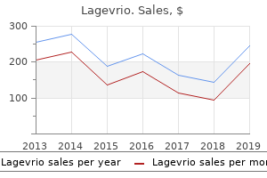 order 200mg lagevrio amex
