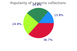 purchase lagevrio now