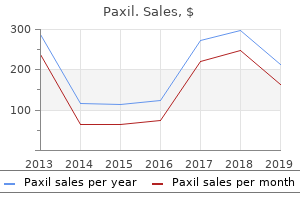 buy paxil on line amex