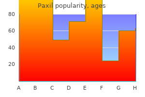 order paxil