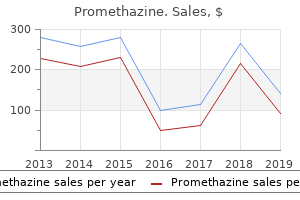 25 mg promethazine sale