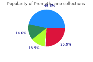 cheap promethazine 25mg on-line