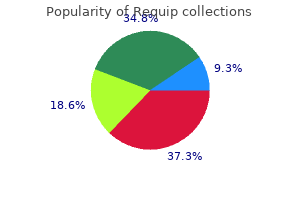 purchase requip 1 mg free shipping