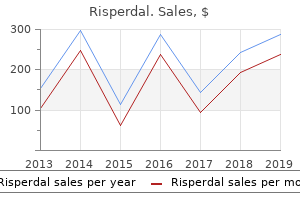 purchase risperdal 4 mg with amex