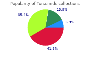order torsemide 10 mg otc