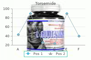 discount 10mg torsemide fast delivery