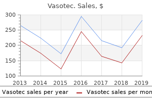 vasotec 10 mg with amex