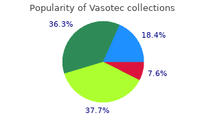 buy line vasotec