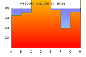 purchase 10 mg vasotec mastercard