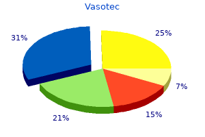 discount 10mg vasotec free shipping
