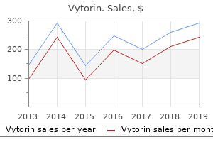 buy discount vytorin online