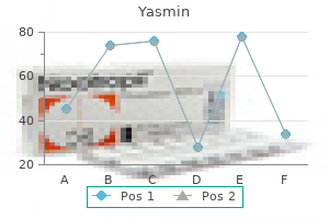 purchase cheap yasmin on line