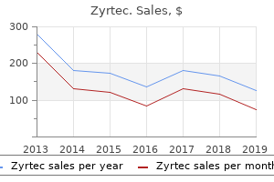 order generic zyrtec