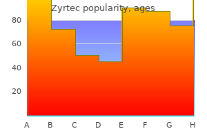 generic 5 mg zyrtec otc