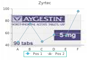 discount 10mg zyrtec visa