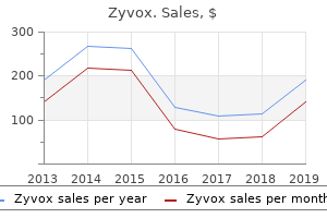 buy discount zyvox on line