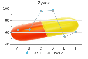 discount 600mg zyvox amex