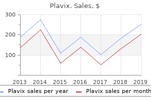 purchase plavix on line