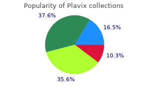 generic 75mg plavix with amex
