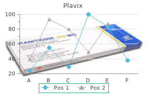 order plavix 75 mg mastercard