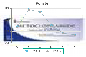 order ponstel us
