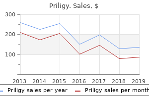 order priligy 30mg mastercard