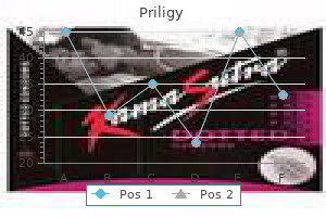 generic priligy 30mg