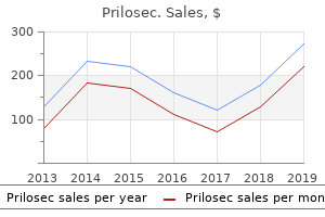 order prilosec with mastercard