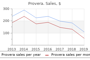 cheap provera 10mg with visa