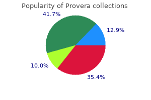 purchase 10 mg provera fast delivery