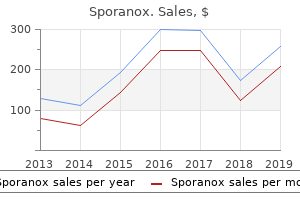 order generic sporanox online