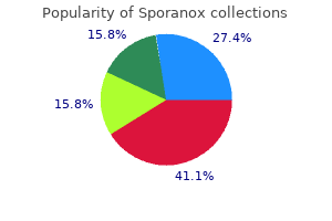 sporanox 100mg mastercard