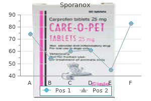 order sporanox overnight delivery