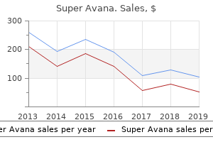 trusted 160 mg super avana