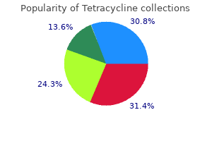 discount tetracycline 500 mg visa