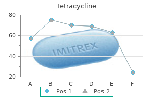buy tetracycline